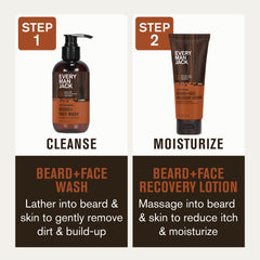 Every Man Jack beard oil bottle highlights conditioning beneath the surface for healthier skin.