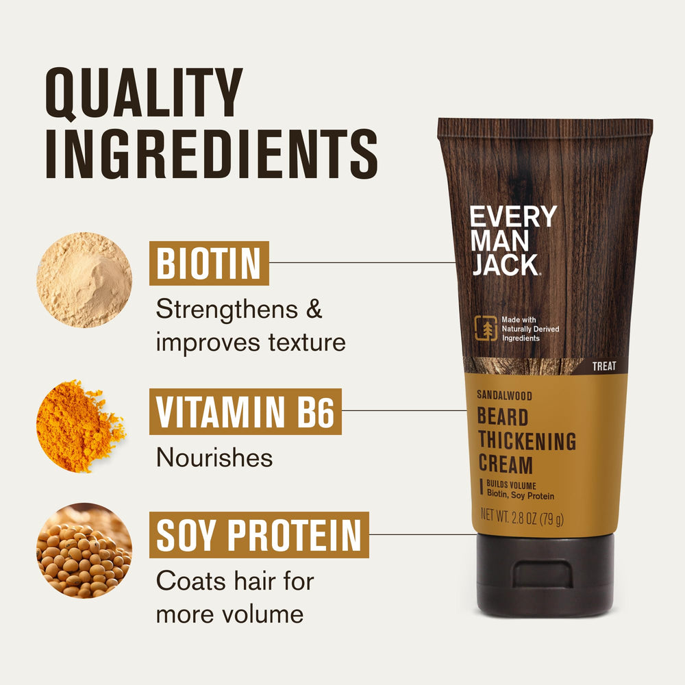 Two-pack packaging of Every Man Jack Beard Thickening Cream shows value.