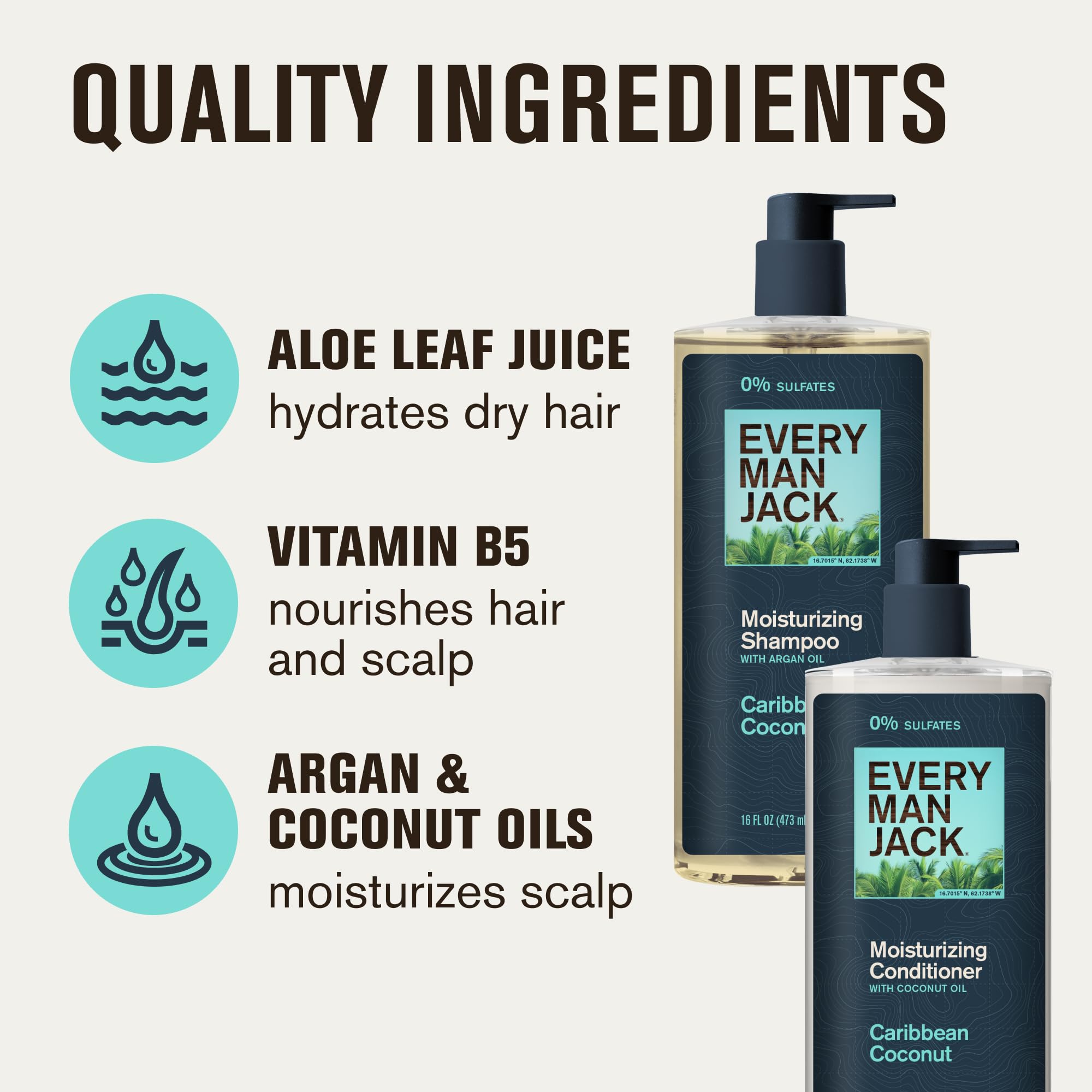 Every Man Jack Caribbean Coconut conditioner close-up shows aloe leaf hydration.