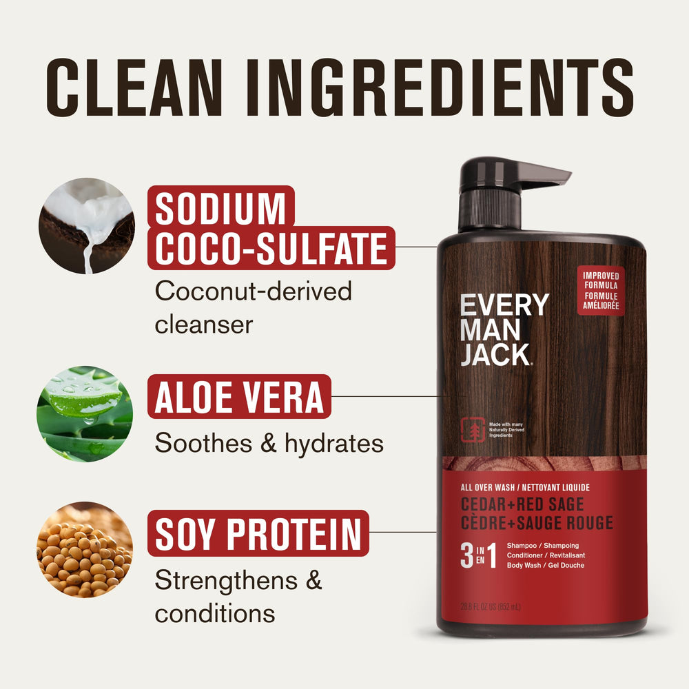 Every Man Jack Cedar + Red Sage body application on skin and hair