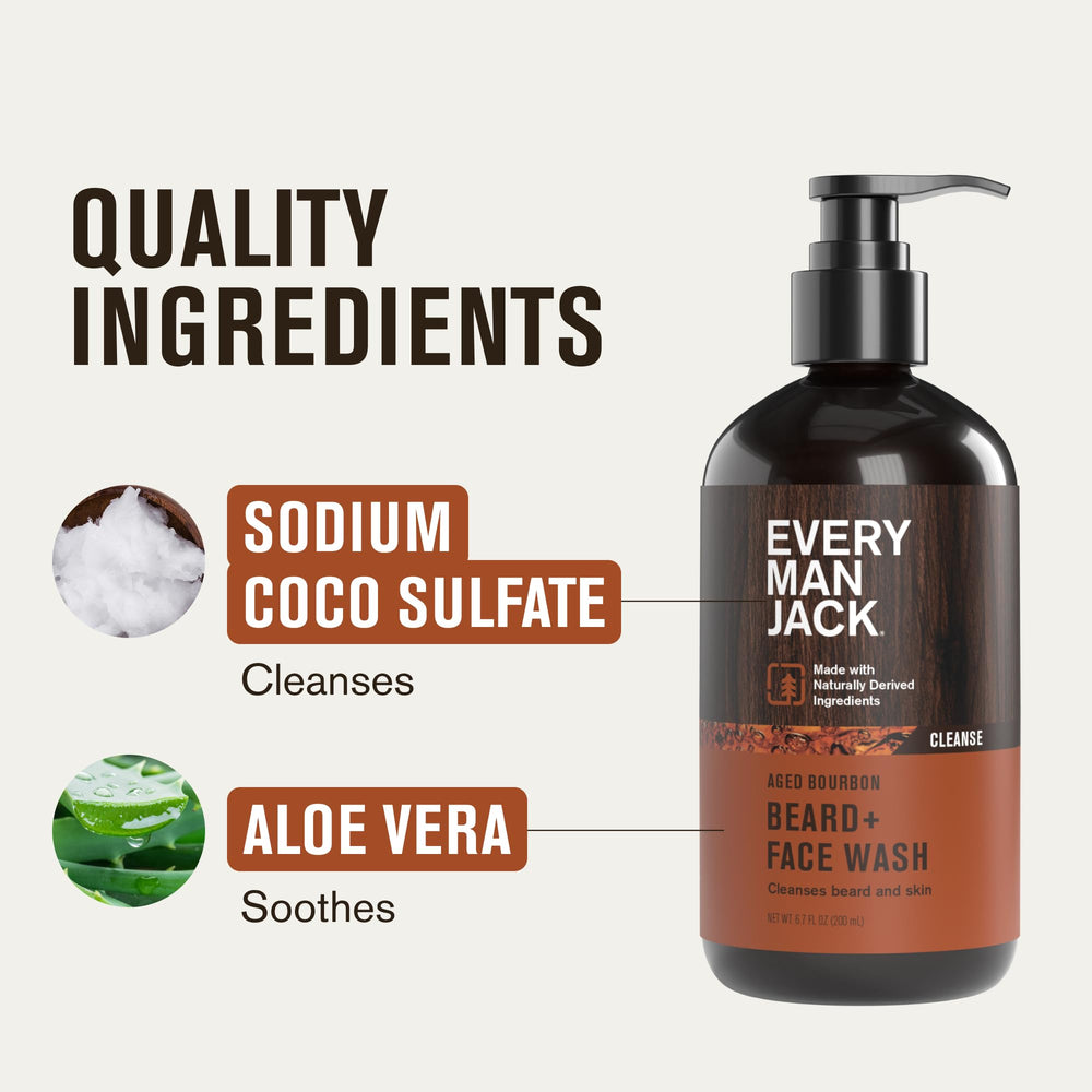 Every Man Jack coconut-derived surfactants icon emphasizes mild cleansing