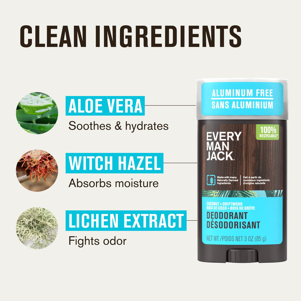 Every Man Jack Coconut Driftwood deodorant application swipe on clean skin.