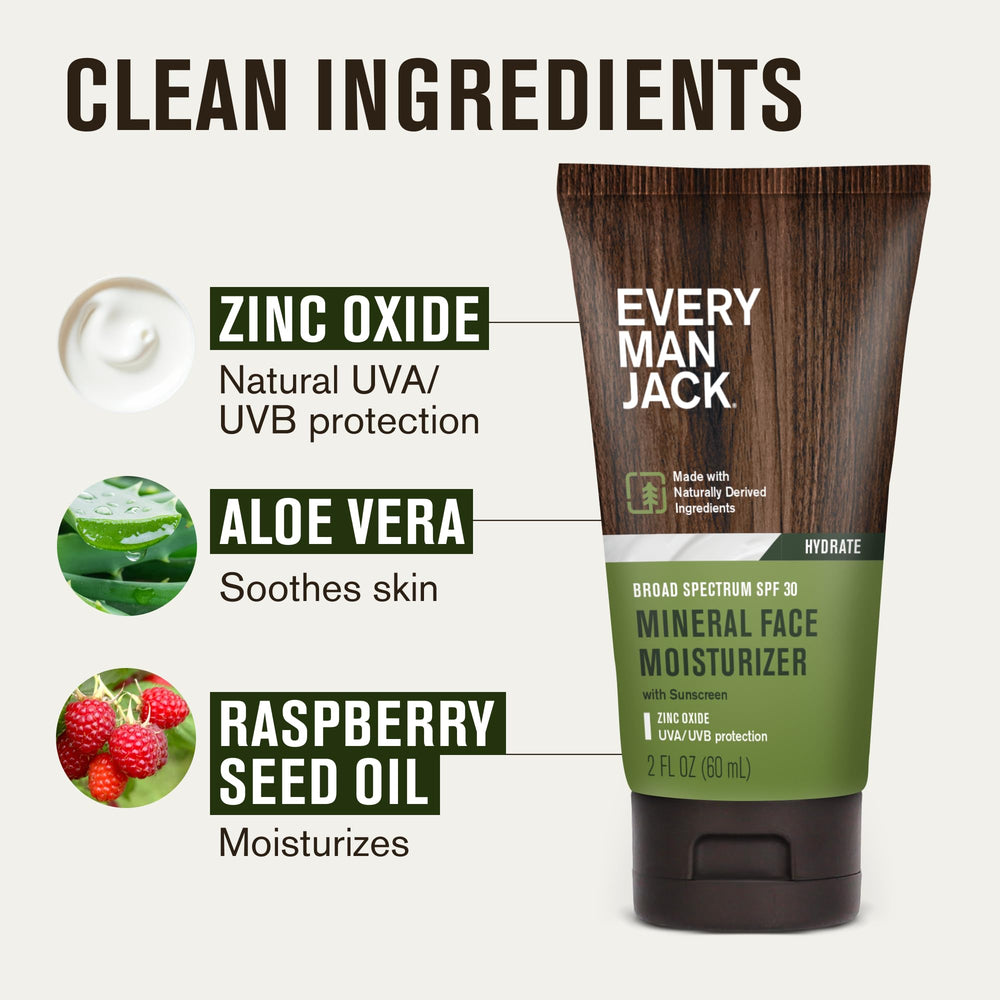 Every Man Jack daily moisture lotion in use on a dry, tired-looking face.
