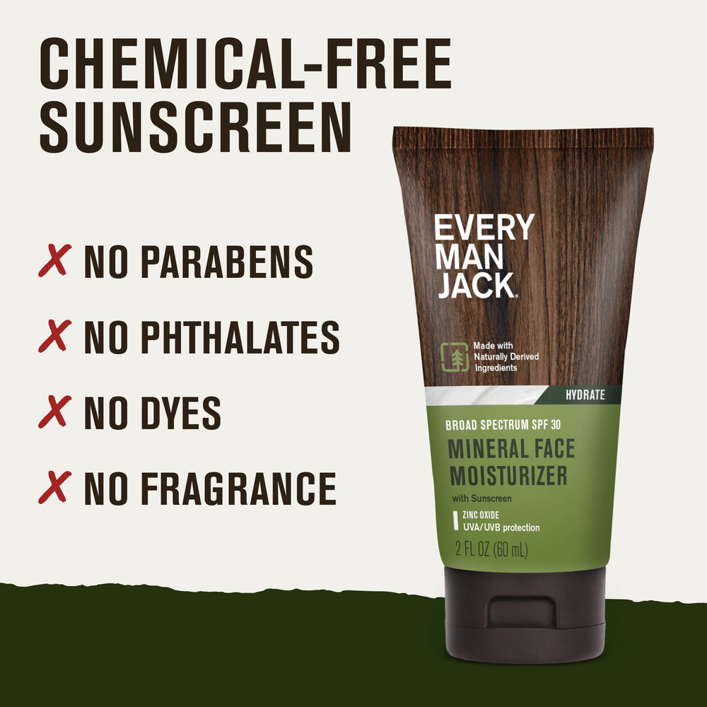 Every Man Jack dermatologist-tested label signals trusted skincare validation.