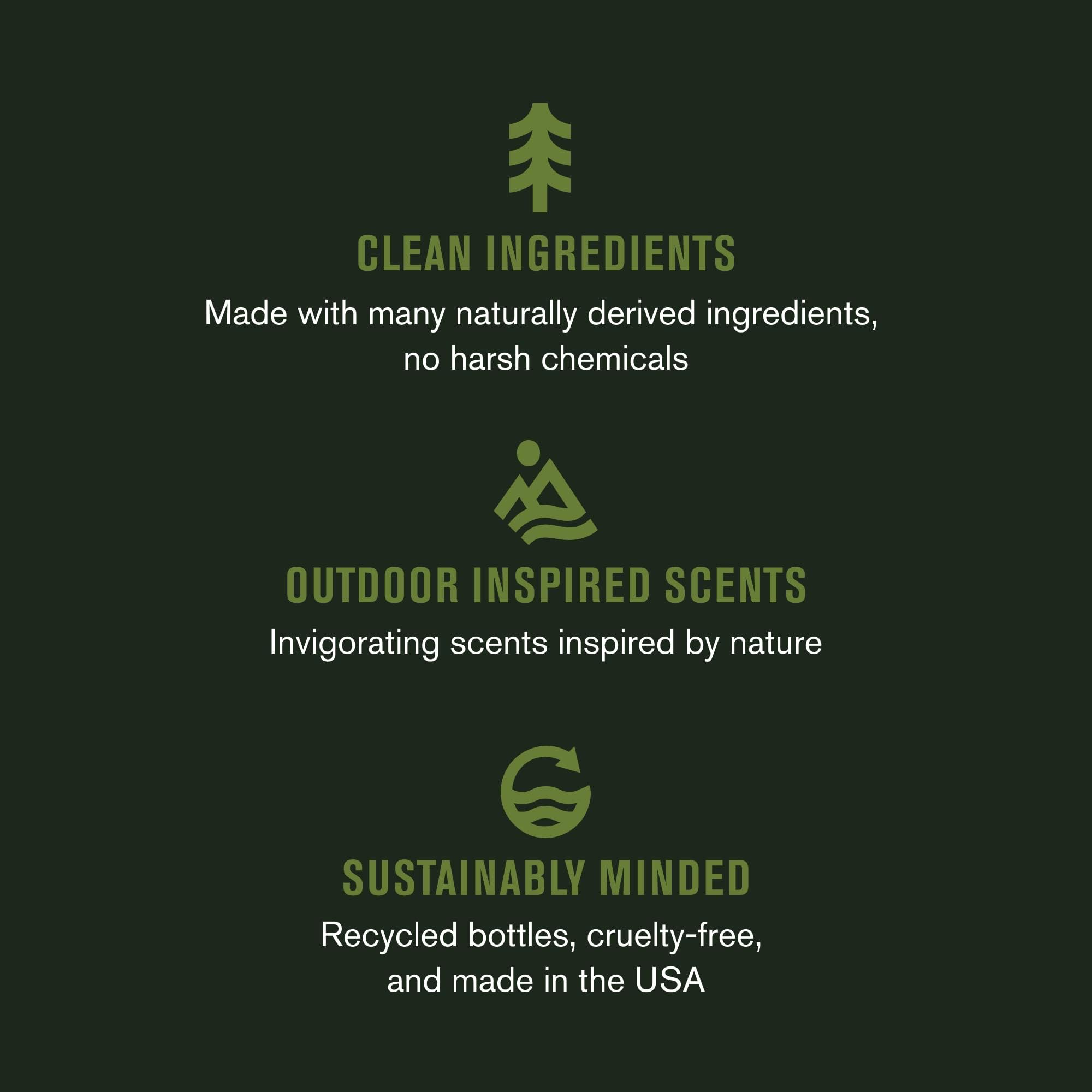Every Man Jack eucalyptus mint sensory shot conveys cool refreshing aromatics during wash