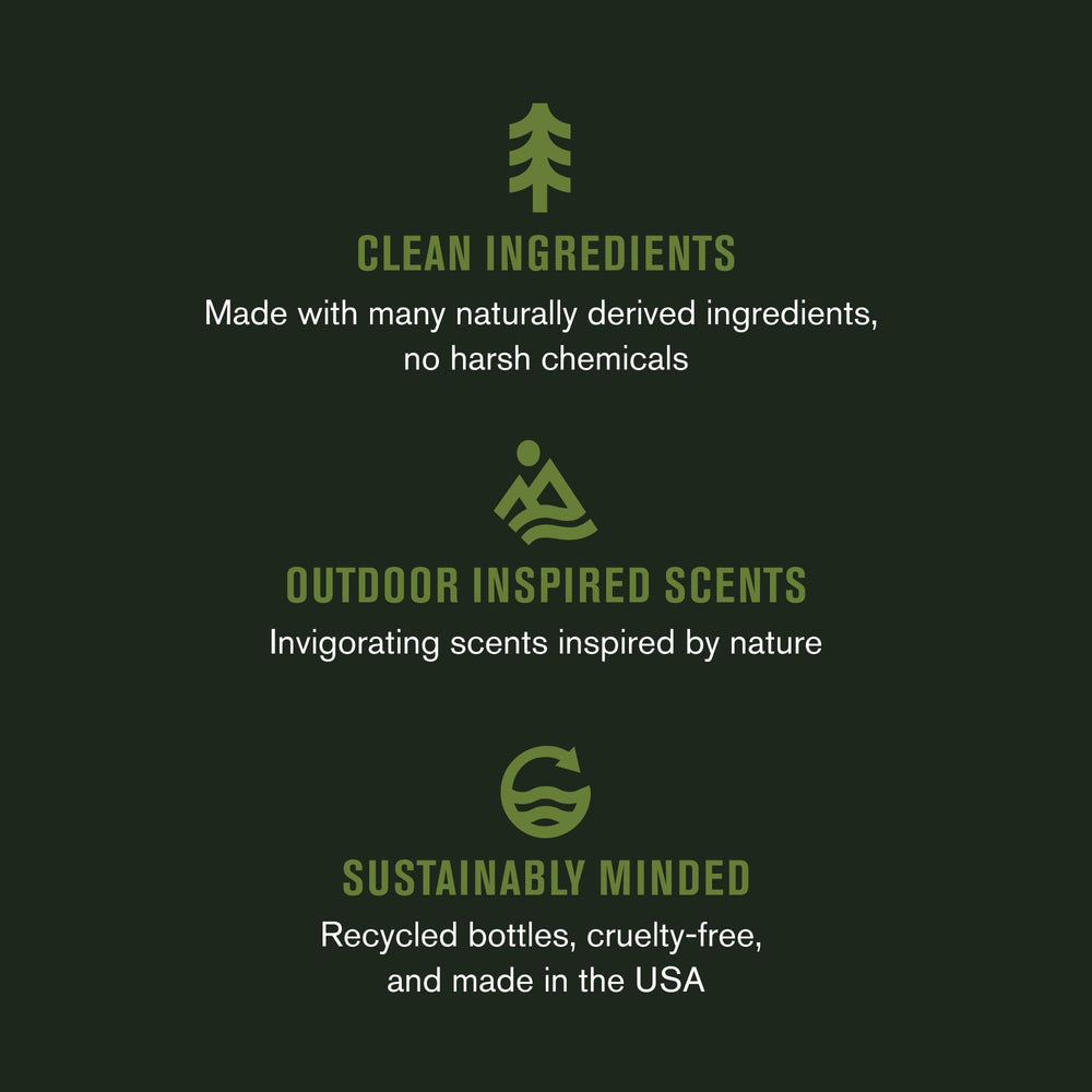 Every Man Jack eucalyptus mint sensory shot conveys cool refreshing aromatics during wash