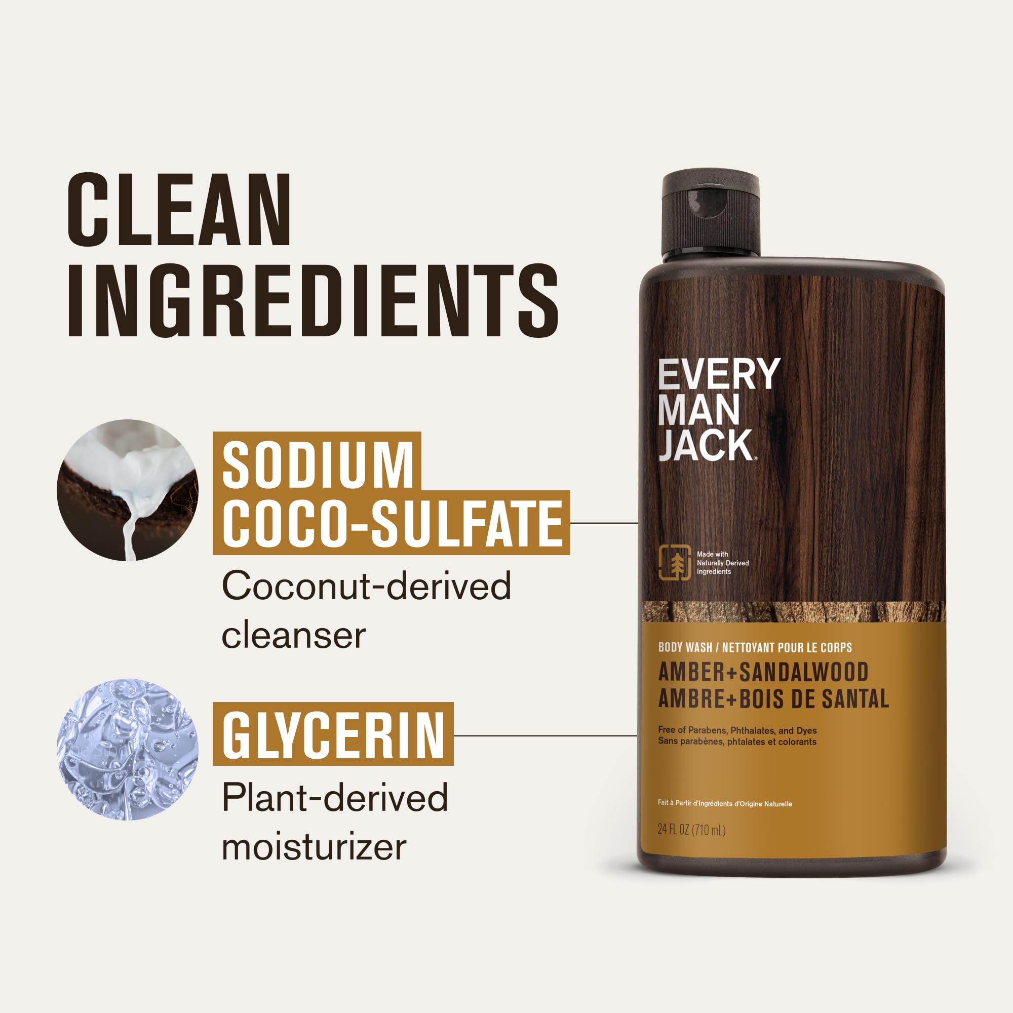 Every Man Jack glycerin-rich wash supports skin softness during shower.