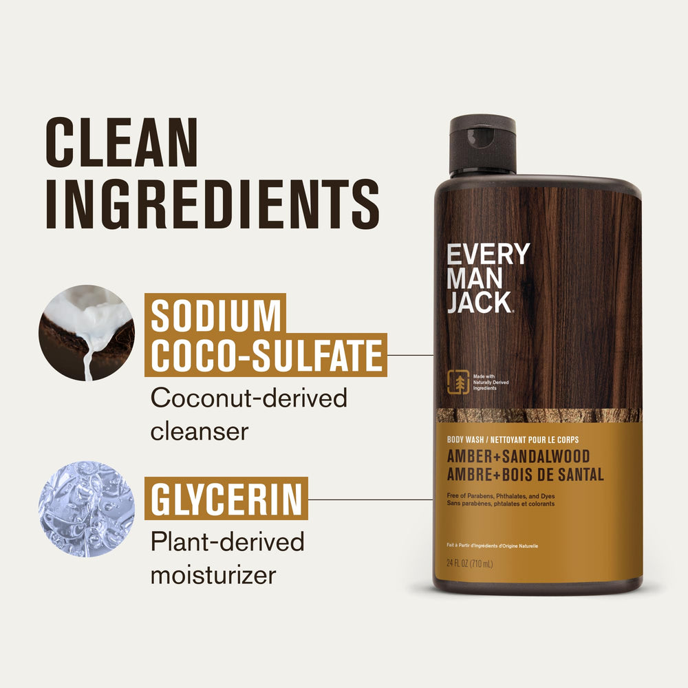 Every Man Jack glycerin-rich wash supports skin softness during shower.