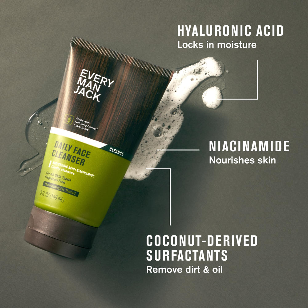 Every Man Jack cleanser emphasizes HA and Niacinamide for moisture and tone support.