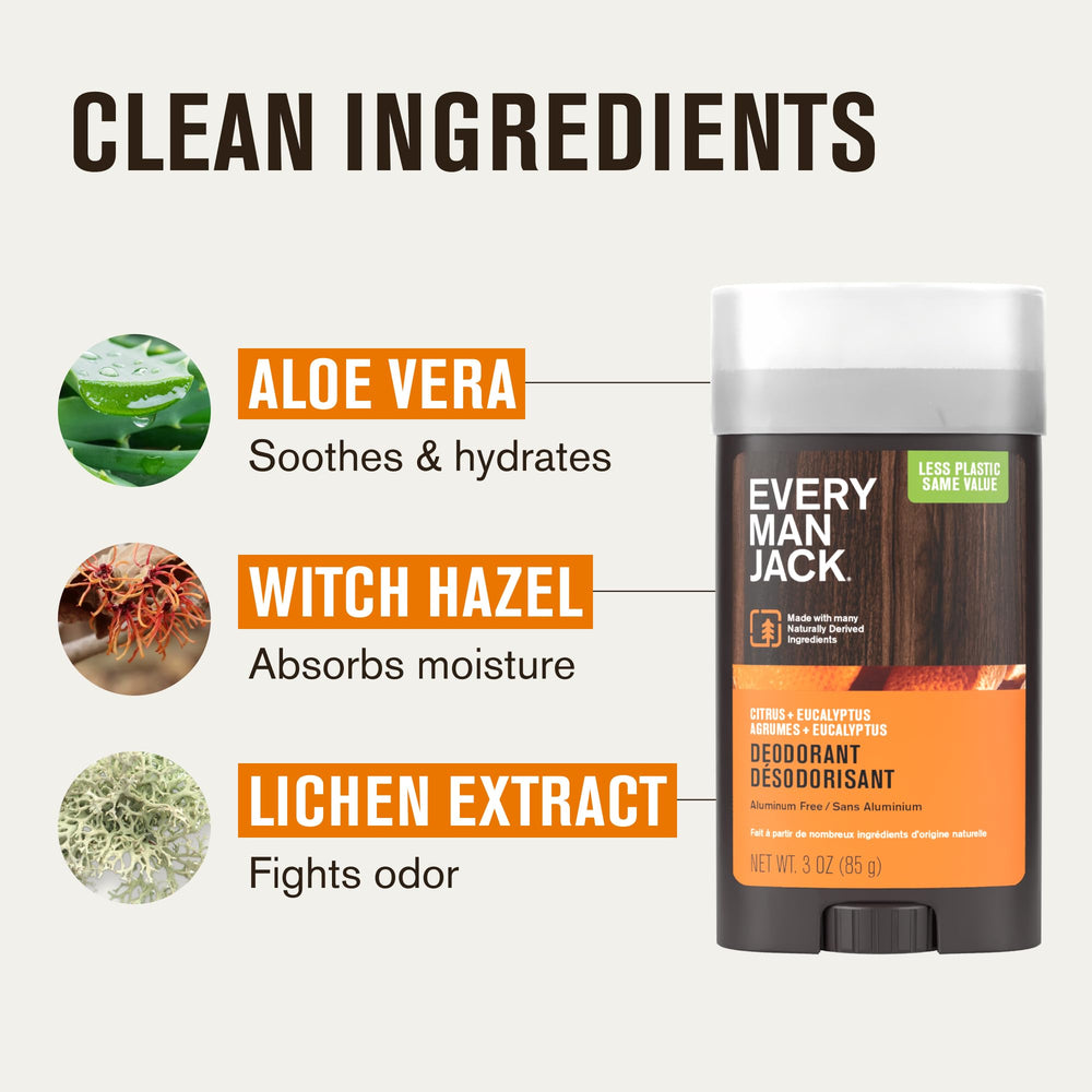 Every Man Jack lichen extract odor-control feature in action