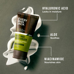 Every Man Jack moisturizer tube with pump highlights lightweight hydration for daily skin nourishment.