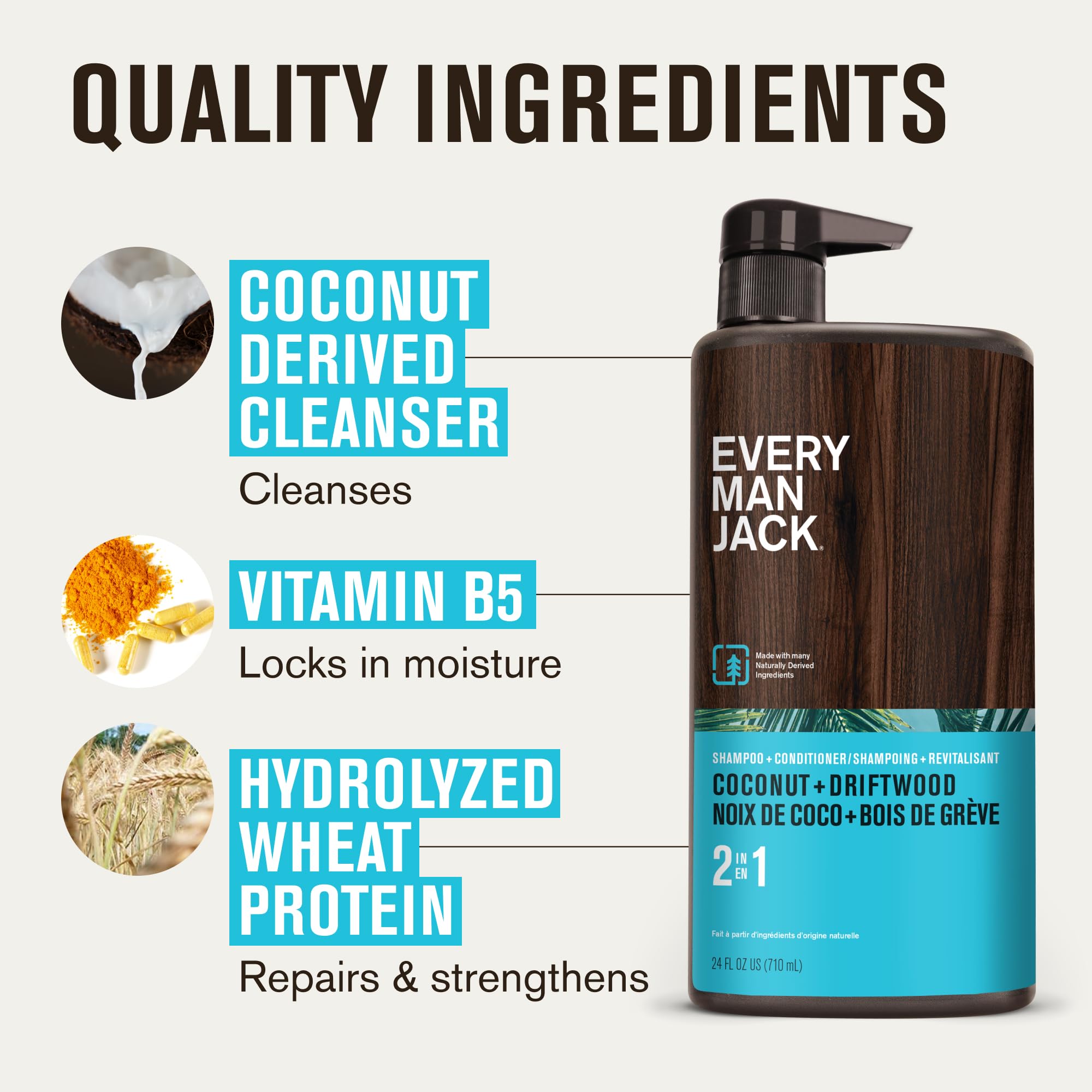 Every Man Jack coconut-derived surfactants image suggests gentle cleansing.