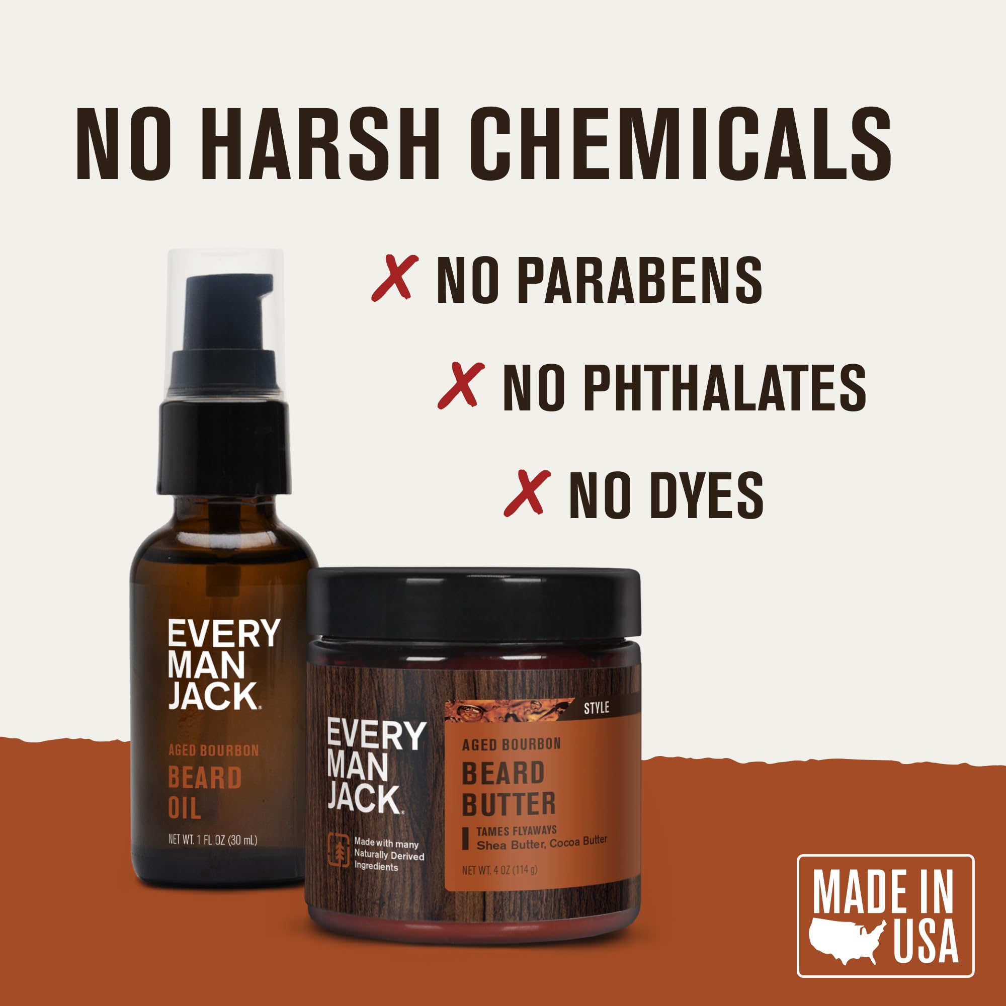 Every Man Jack natural ingredients include argan and borage for nourishment