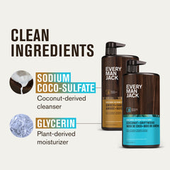 Every Man Jack natural ingredients close-up with coconut-derived surfactants