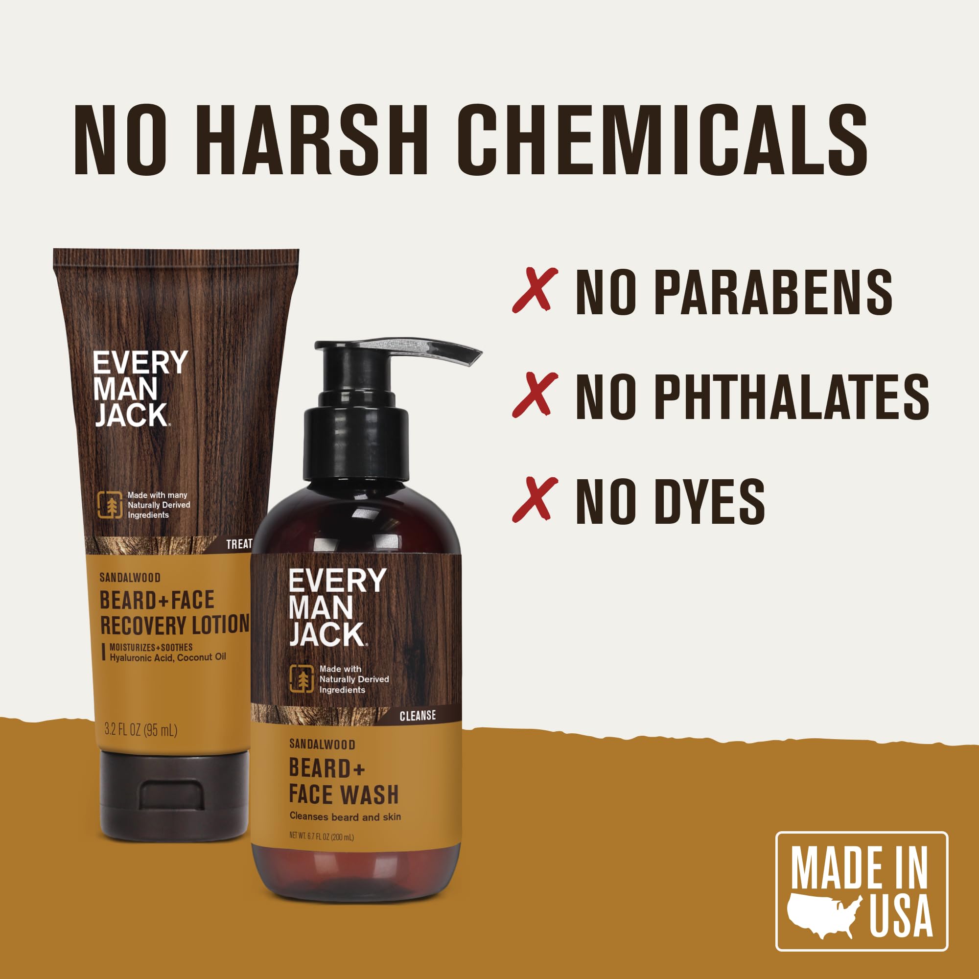 Every Man Jack naturally-derived aloe and coconut ingredients support gentle cleansing and hydration.