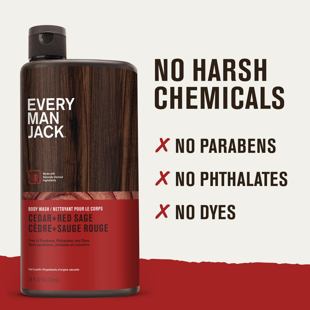 Every Man Jack bottle on counter evokes rugged grooming routines.