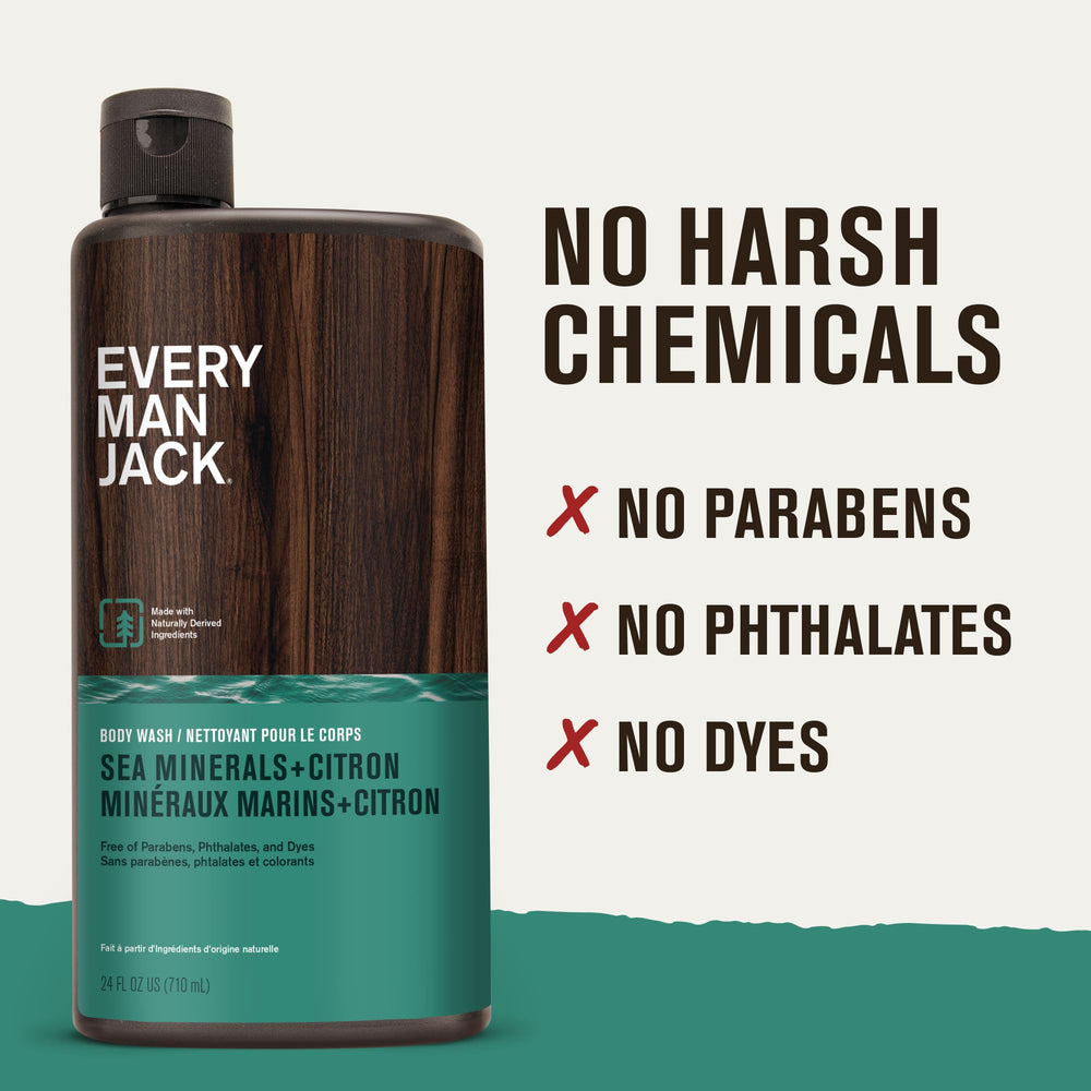 Shower shelf scene with Every Man Jack Sea Minerals + Citron sachets highlights multi-product consistency.