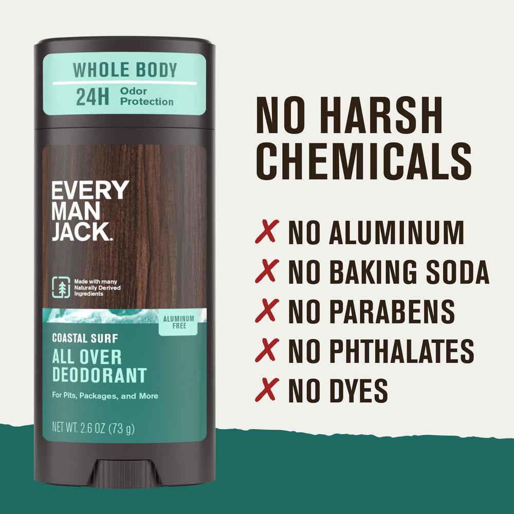 Every Man Jack ocean-mist driftwood scent image evokes coastal freshness