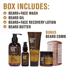 Every Man Jack recovery beard-face lotion application demonstrates hydrating care