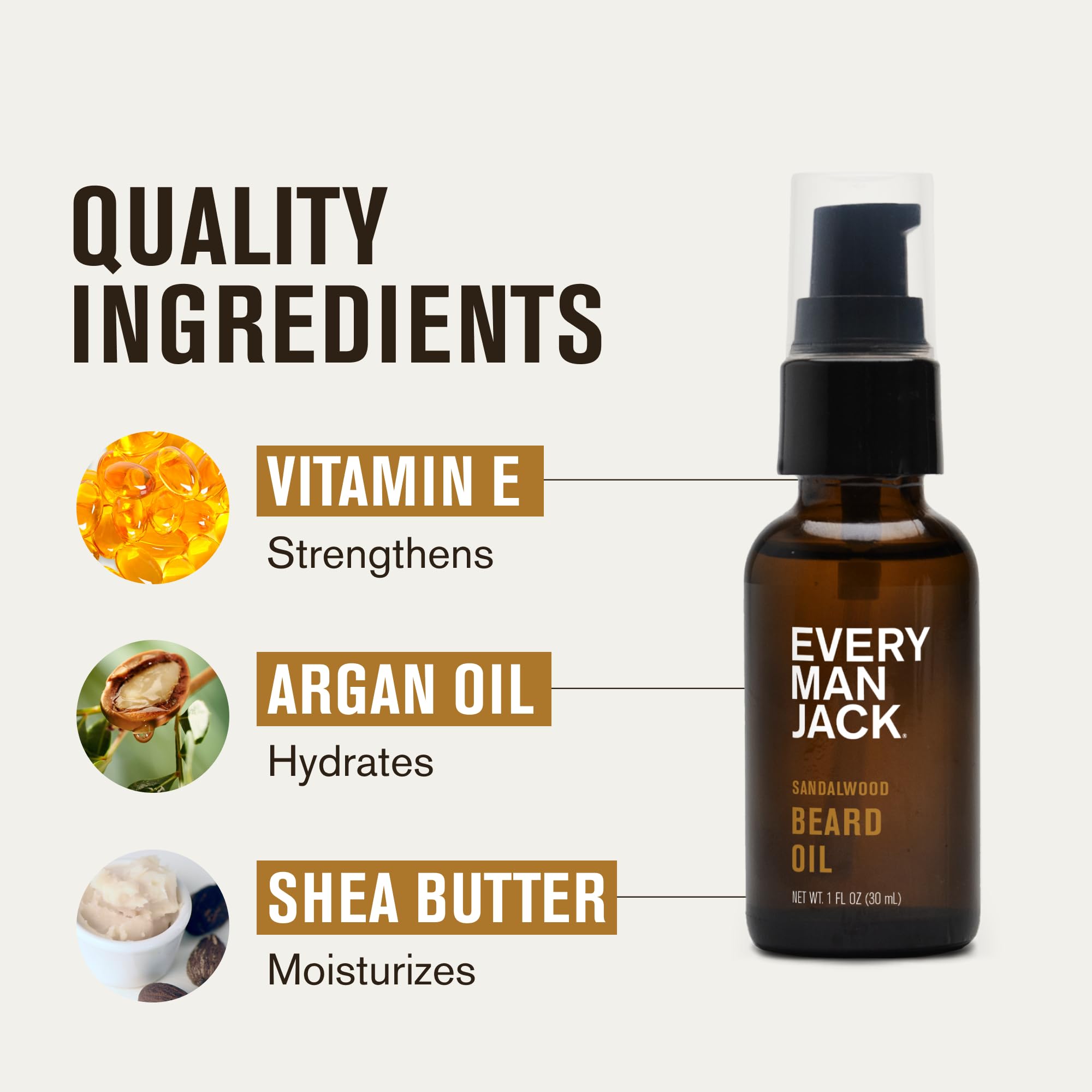 Application of Every Man Jack sandalwood beard oil for even coverage.