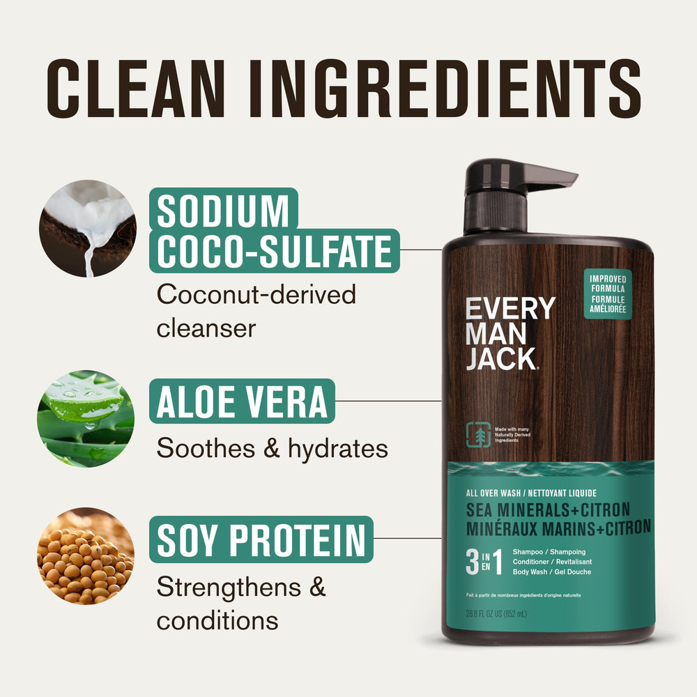 Every Man Jack Sea Minerals Citron 3-in-1 on shower scene evokes coastal freshness