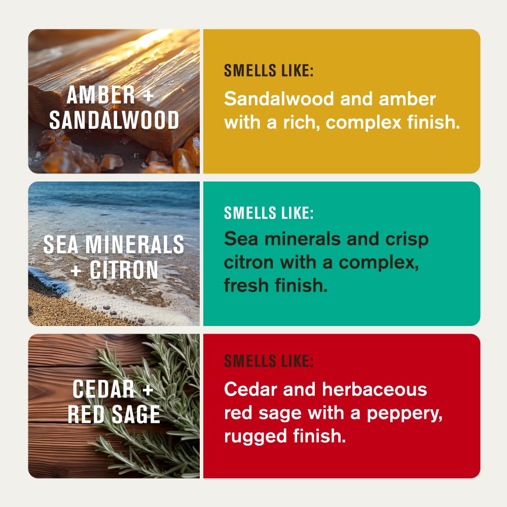 Every Man Jack Sea Minerals + Citron bottle on stand for refreshing cleanse