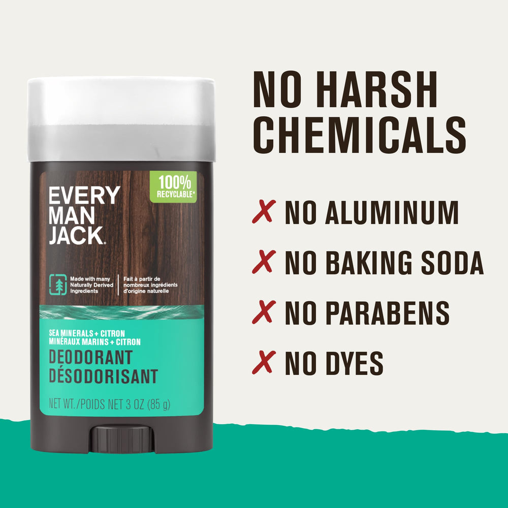 Every Man Jack scent profile image highlights sea minerals, citron, and pink pepper notes.