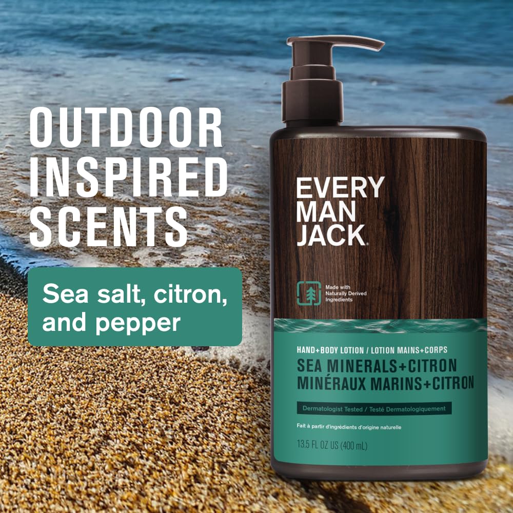 Every Man Jack sea minerals citron lotion label highlights dermatologist-tested hypoallergenic claim.