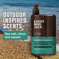Every Man Jack sea minerals citron lotion label highlights dermatologist-tested hypoallergenic claim.