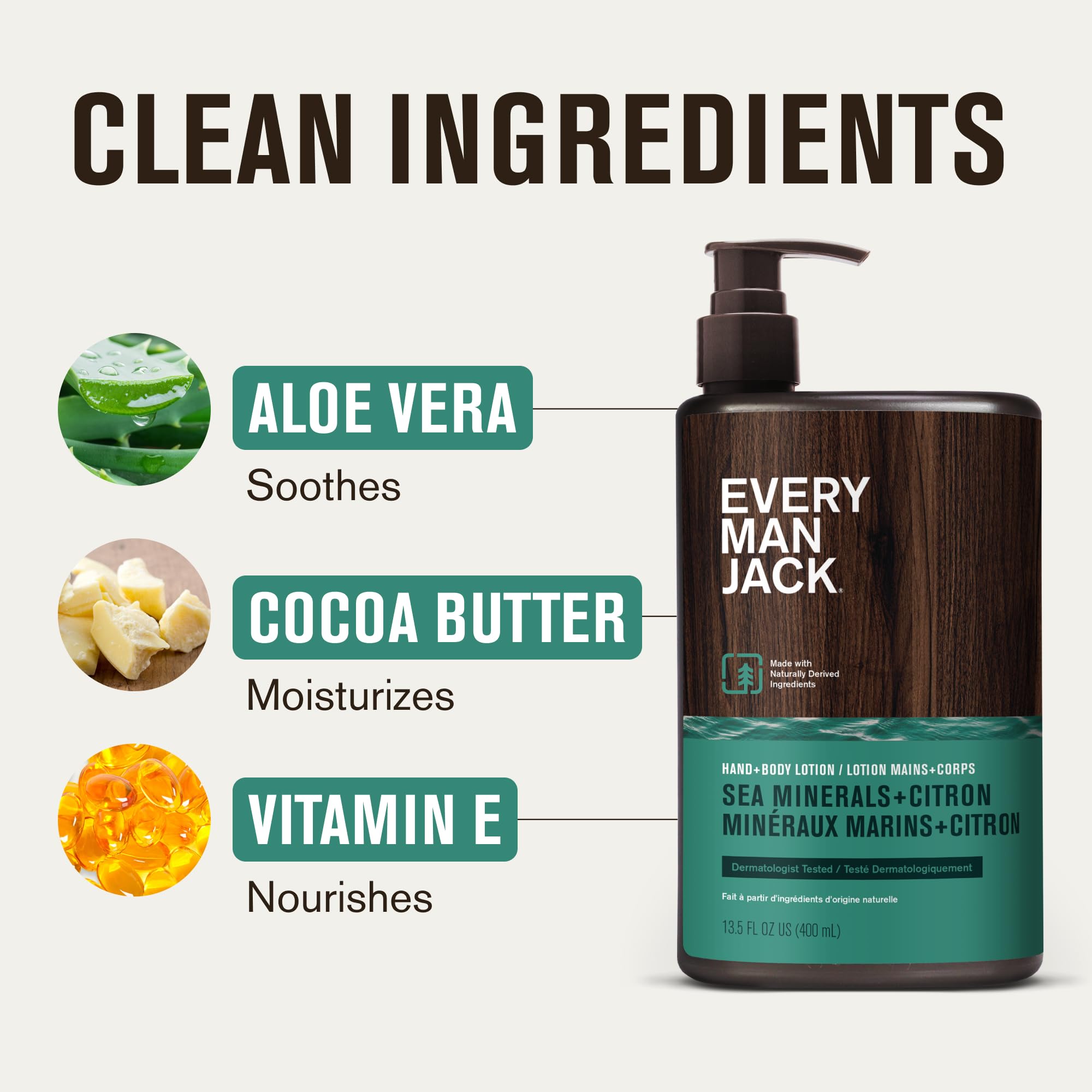 Two bottles of Every Man Jack sea minerals citron lotion stand together for value.