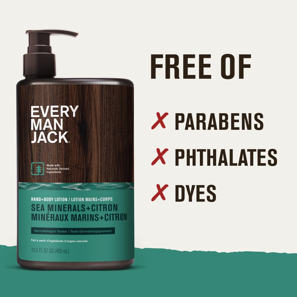 Every Man Jack sea minerals citron lotion pack shot signals surf-inspired fragrance and convenience.