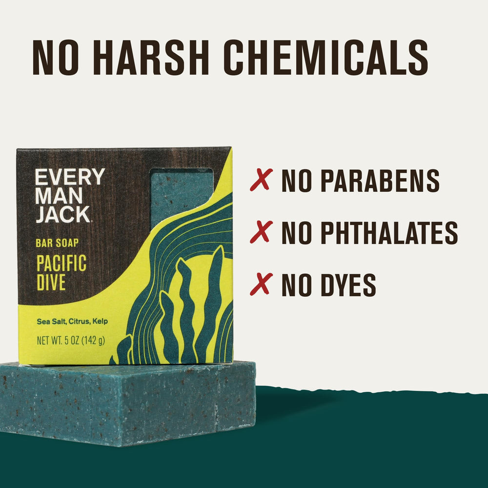 Every Man Jack soap ingredients close-up shows shea butter for moisturization.