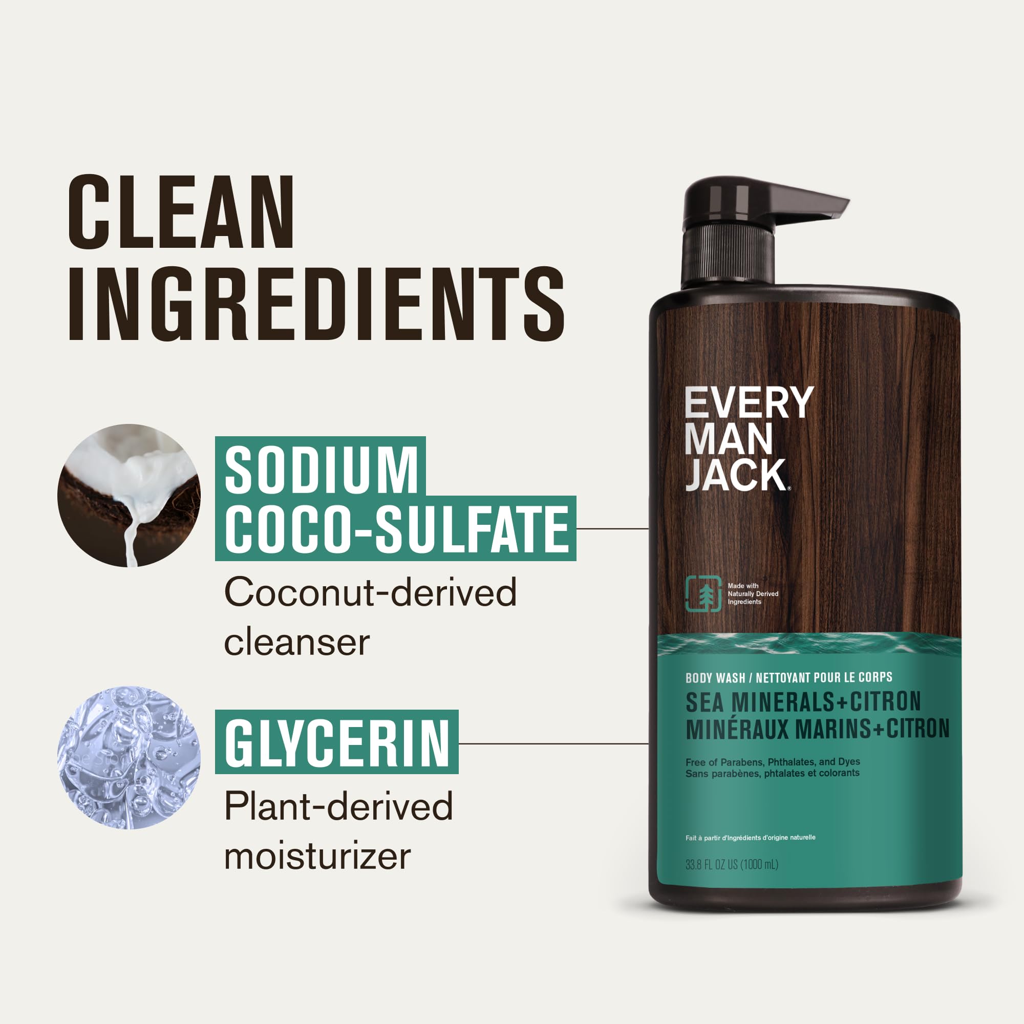 Every Man Jack two-bottle pack on display highlights value and consistent scent across products.