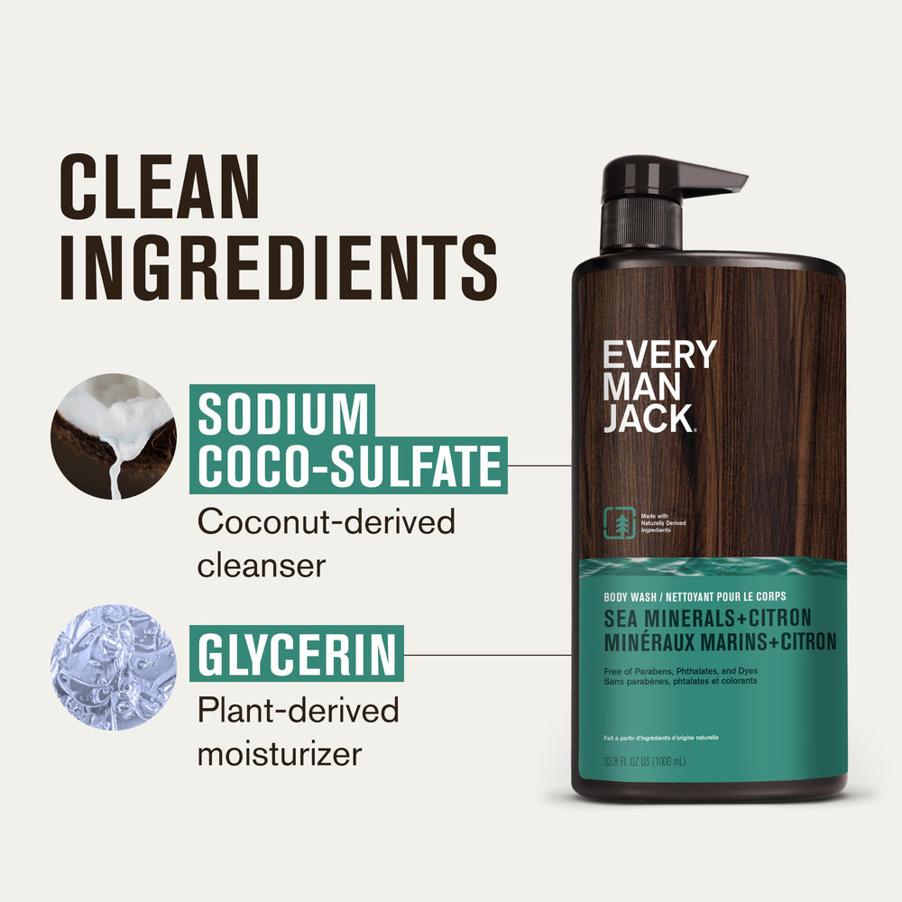 Every Man Jack two-bottle pack on display highlights value and consistent scent across products.