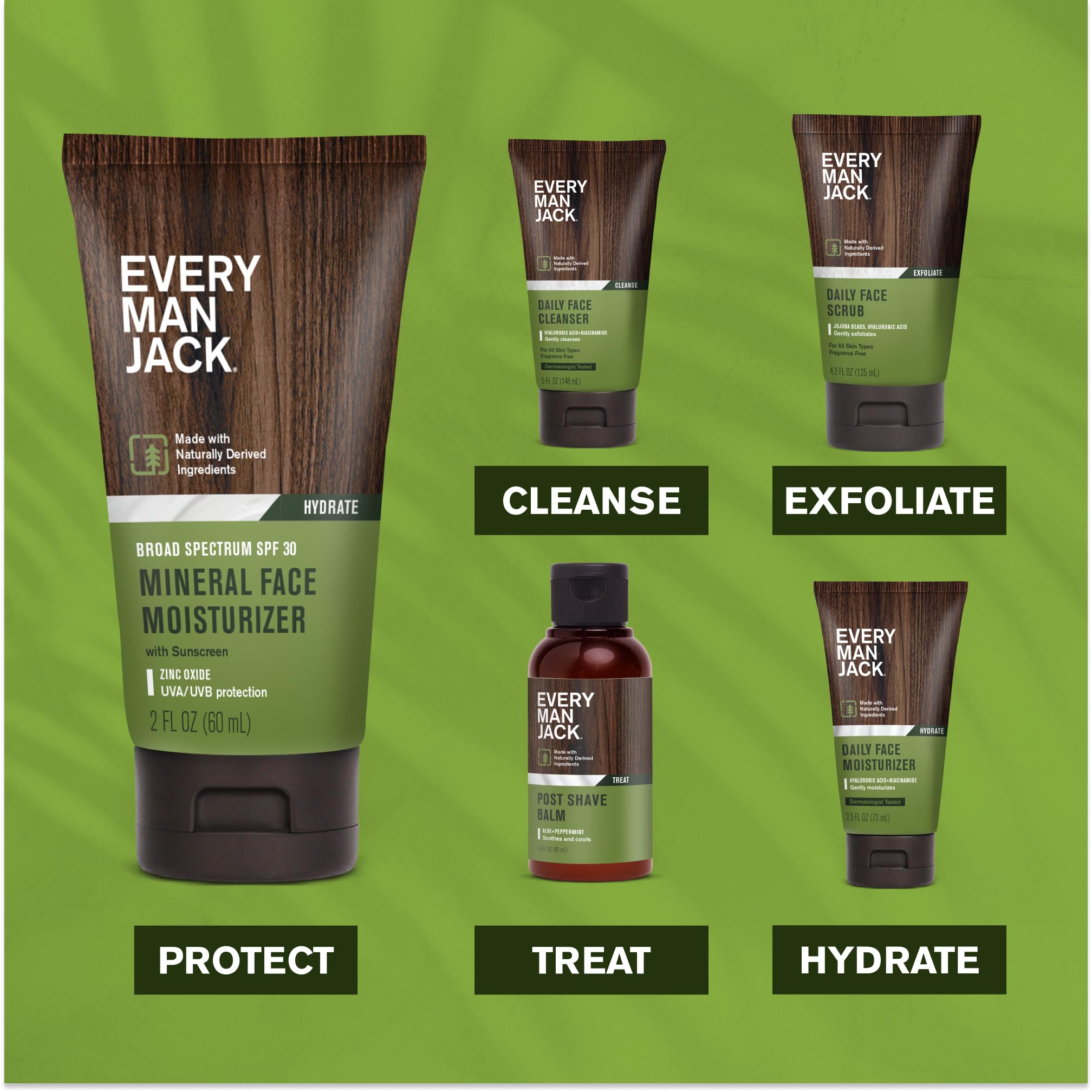 Every Man Jack two-pack packaging highlights value and convenience.