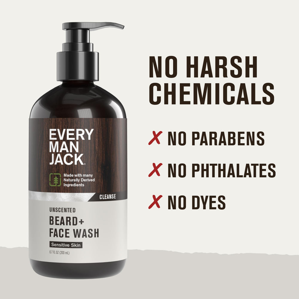 Every Man Jack Unscented Beard + Face Wash lather in palm for easy cleansing