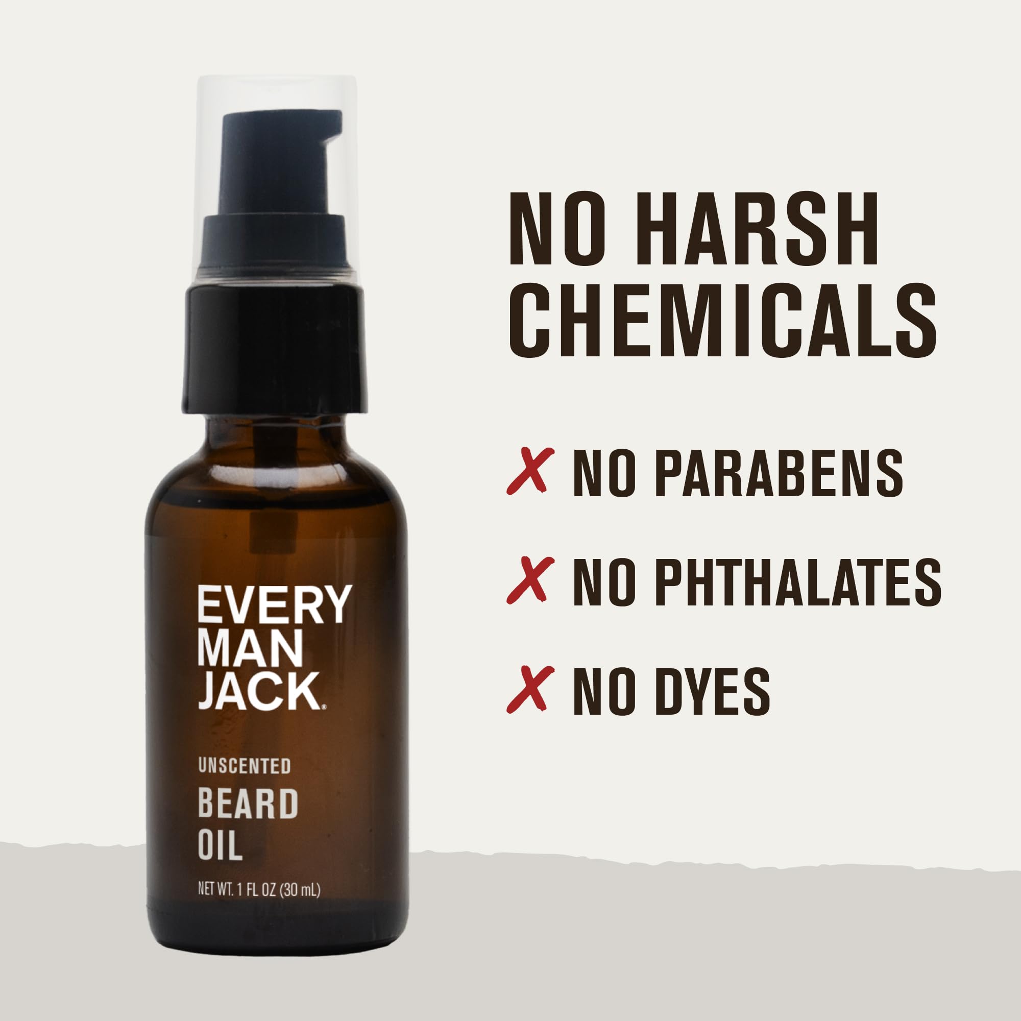 Texture closeup shows non-greasy absorption and smooth finish on facial hair.