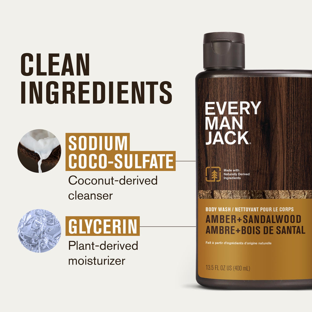 Every Man Jack variety pack front view with three scented bottles