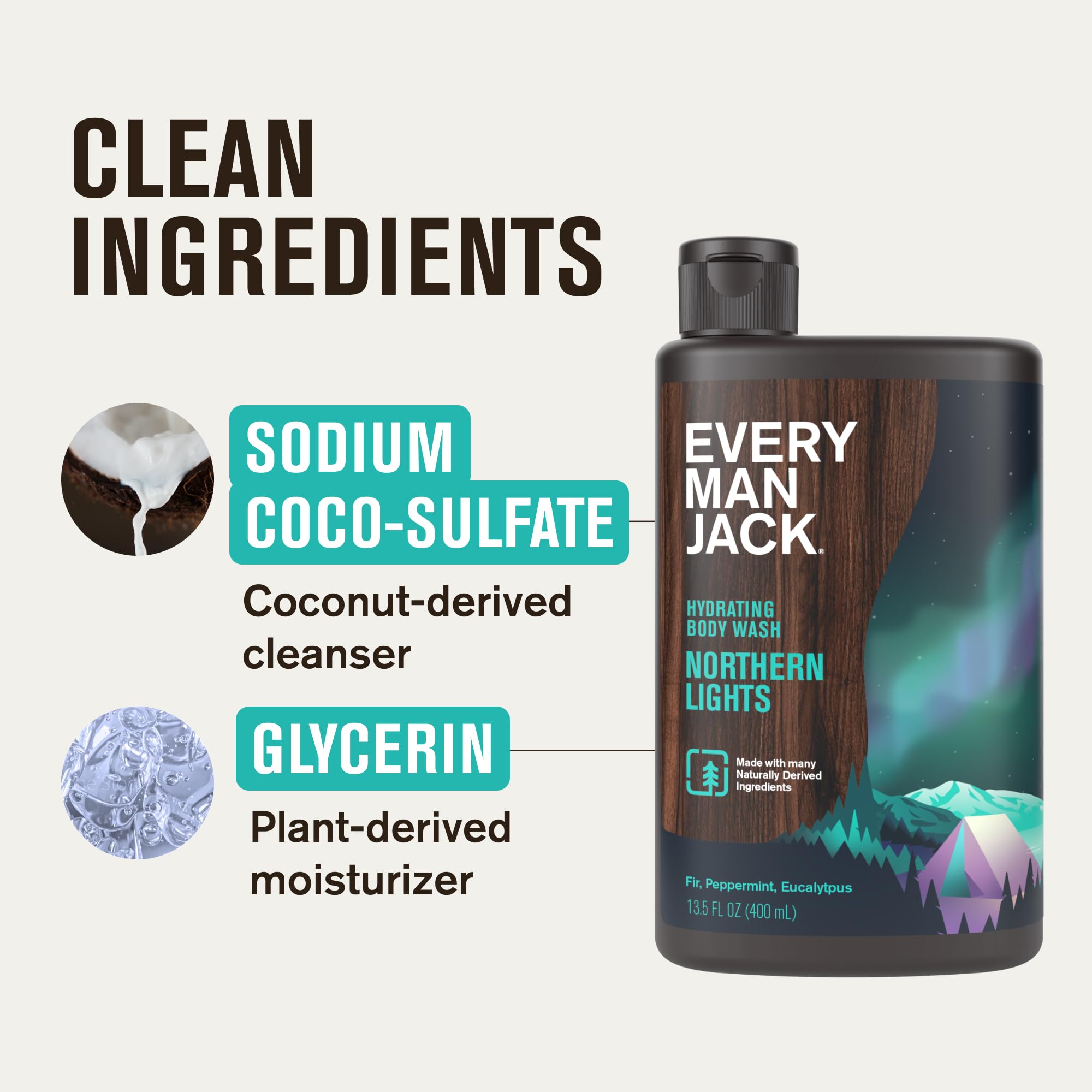 Every Man Jack Northern Lights glycerin-detail close-up bottle.