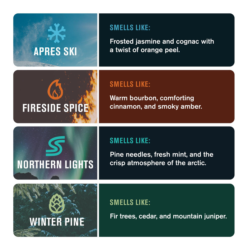 Every Man Jack Winter Pine bar with crisp evergreen scent