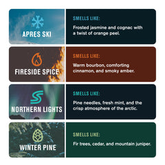 Every Man Jack Winter Pine bar with crisp evergreen scent