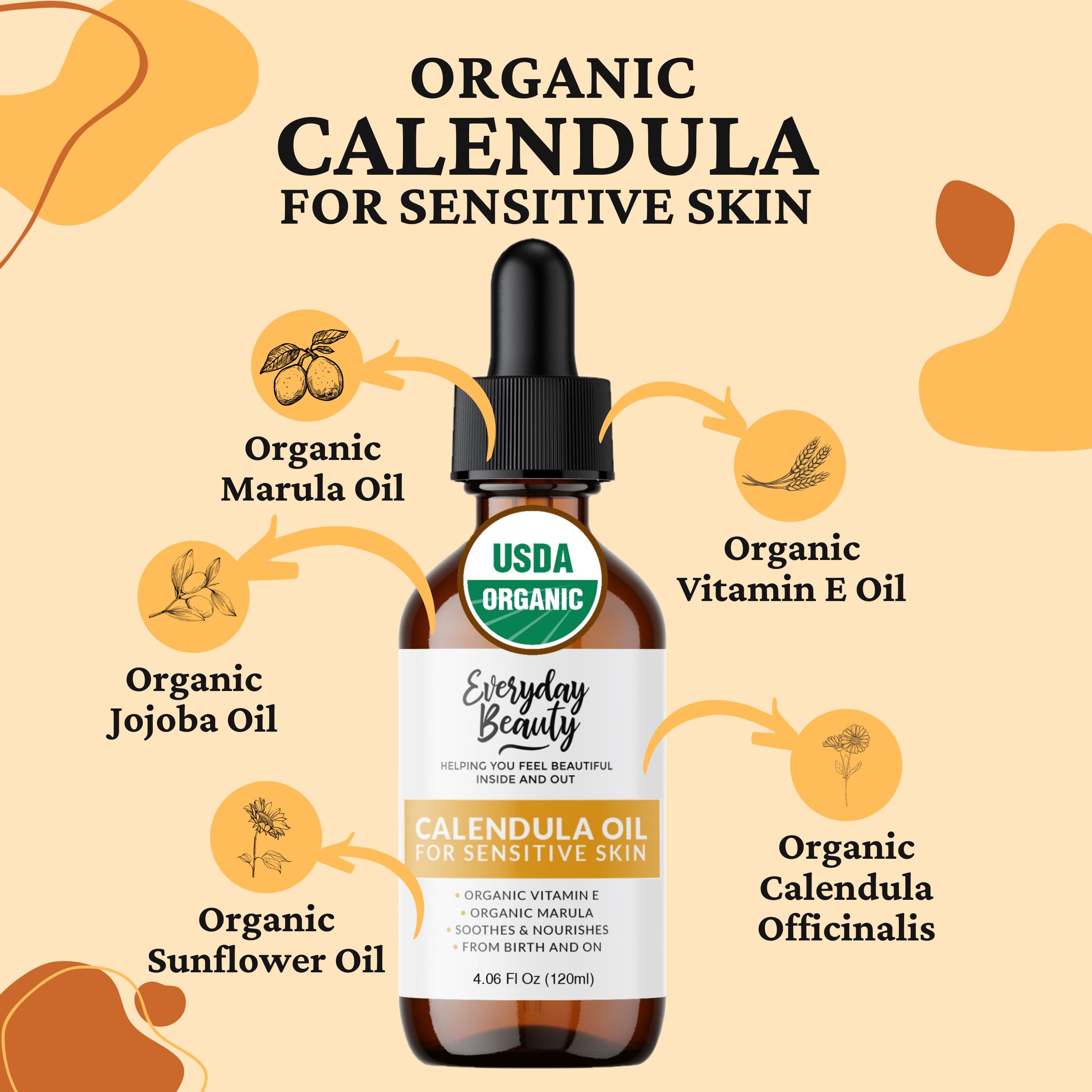 Everyday Beauty calendula oil dropper depicts unscented nourishment for dry skin.