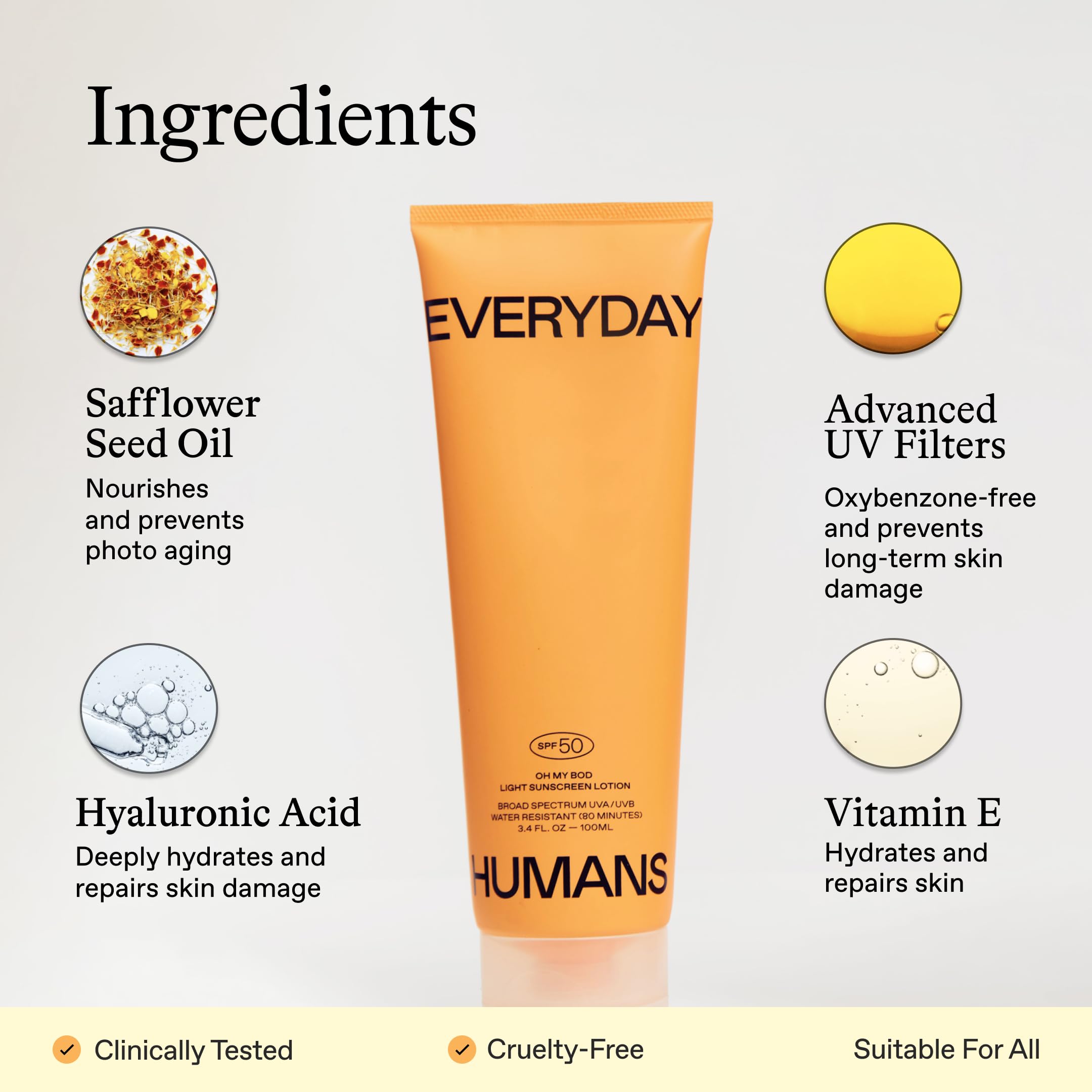Everyday Humans Oh My Bod SPF50 lotion in hand ready for quick application