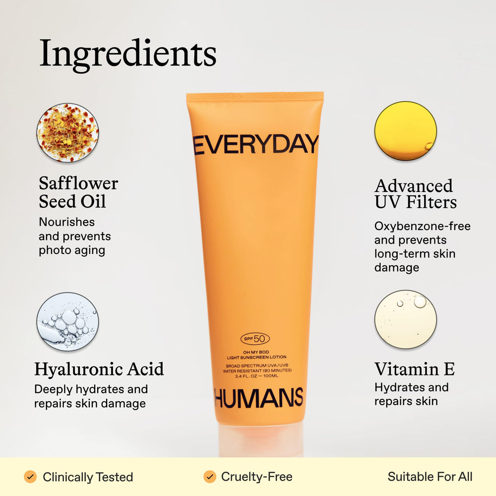 Everyday Humans Oh My Bod SPF50 lotion in hand ready for quick application