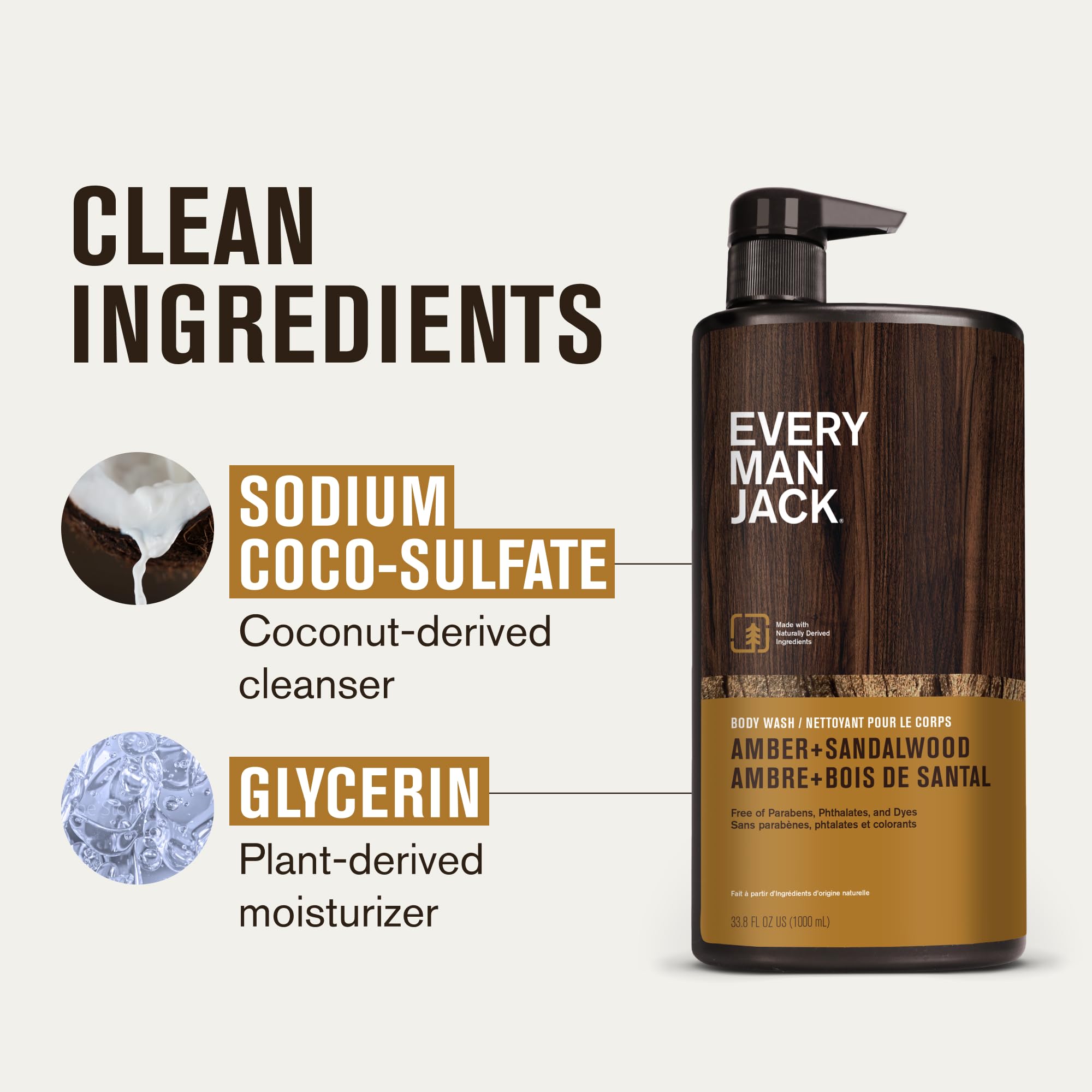 Every Man Jack Nourishing Amber + Sandalwood label-closeup emphasizes coconut-derived surfactants