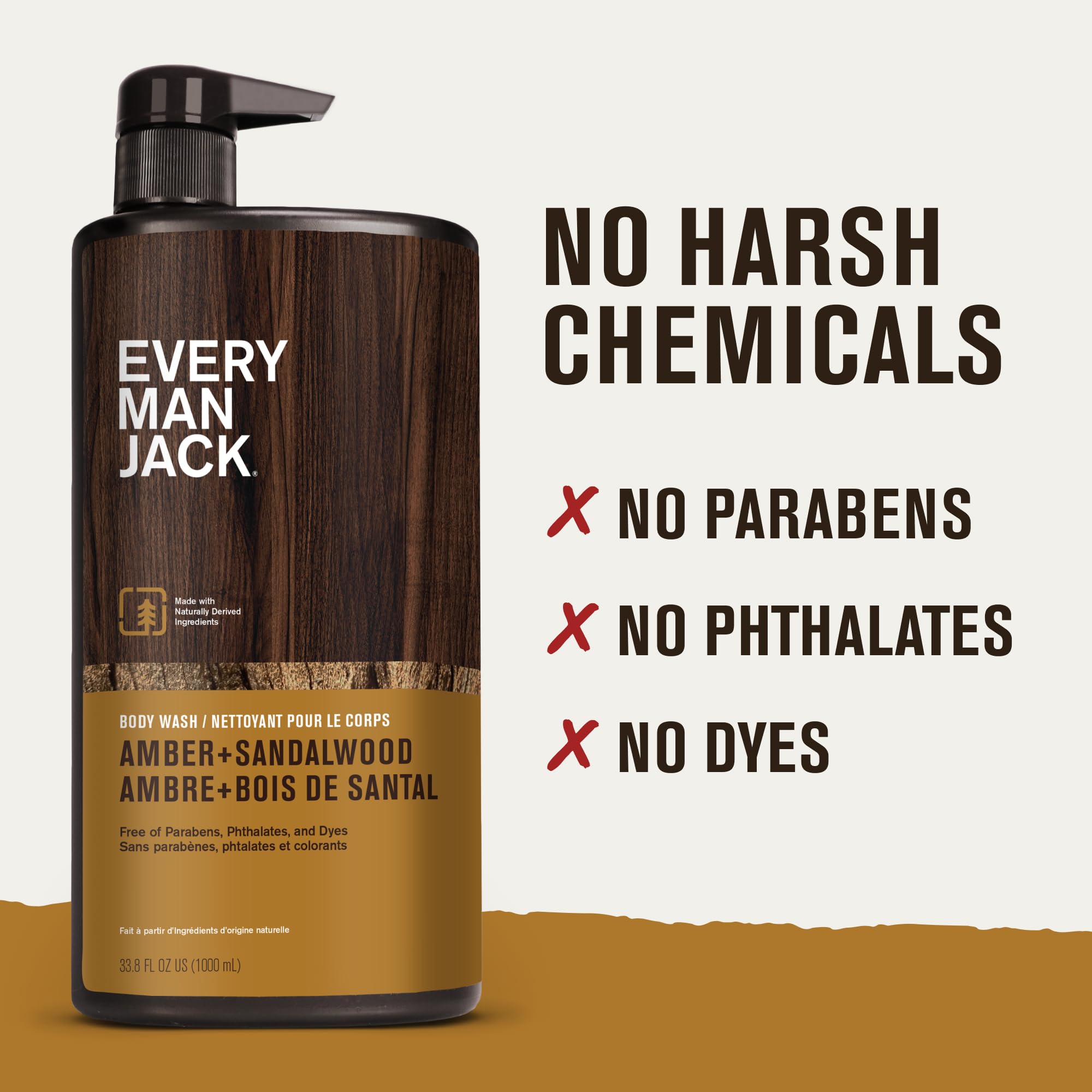 Every Man Jack Nourishing Amber + Sandalwood shower-scene hints at rugged morning routine