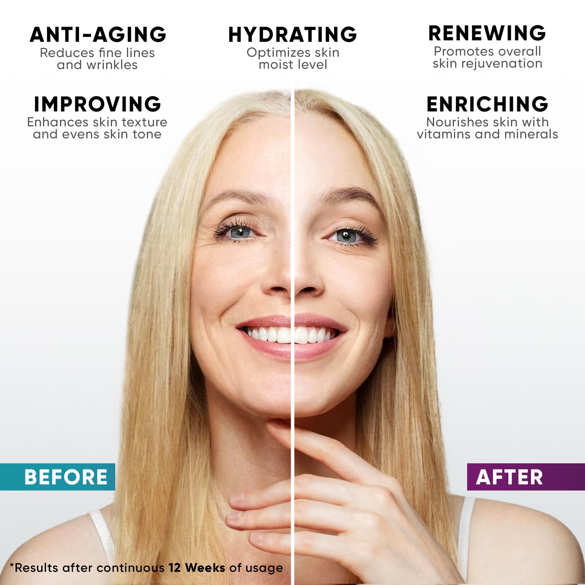 EVERYOUTH collagen cream jar close-up shows premium formula for deep hydration and elasticity