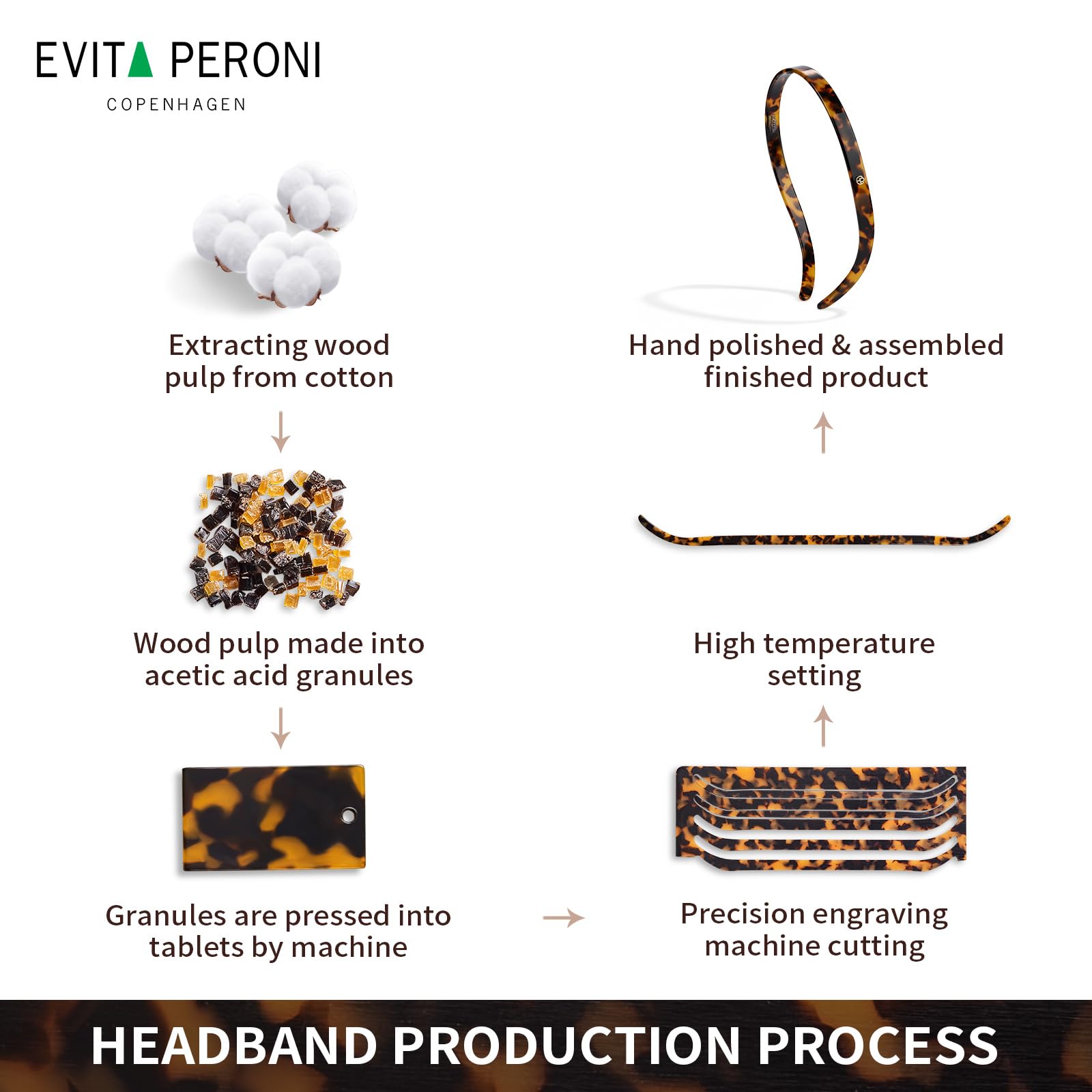 EVITA PERONI headband-tortoise-color demonstrates versatile color to match outfits