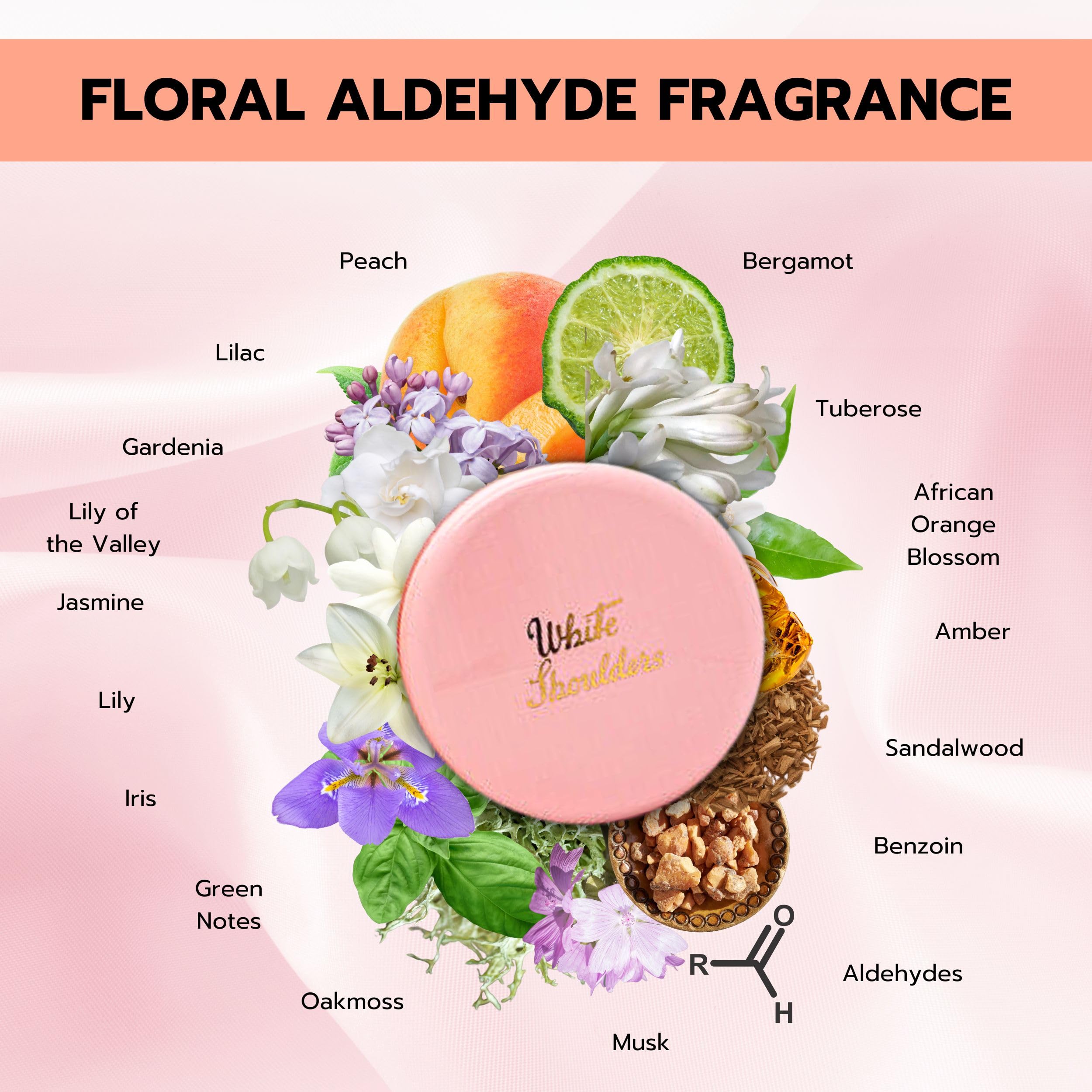 Evyan White Shoulders scent notes gardenia and lilac enhance your fragrance experience.
