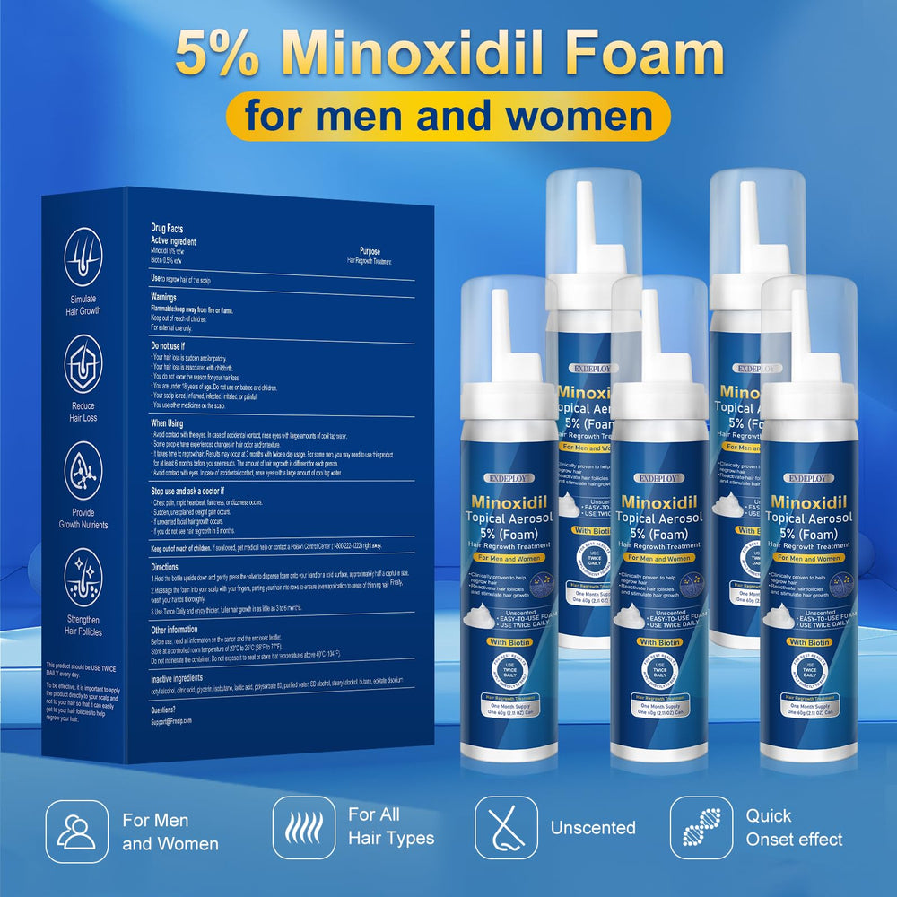 Exdeploy minoxidil foam beard growth feature suggests fuller beard potential